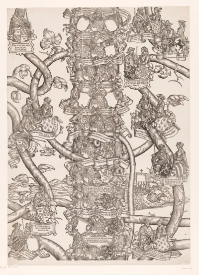 Stamboom van Frederik en Ottheinrich van Palts-Neuburg (plaat 5)