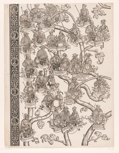 Stamboom van Frederik en Ottheinrich van Palts-Neuburg (plaat 7)