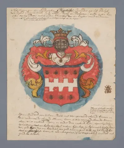 Stamboom van Henrich Brandes
