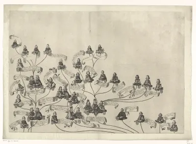 Stamboom van het Habsburgse huis (bovenste blad)