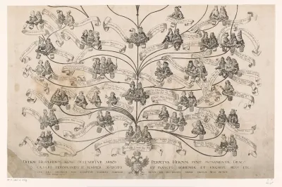 Stamboom van het Habsburgse huis met Rudolf I van Habsburg