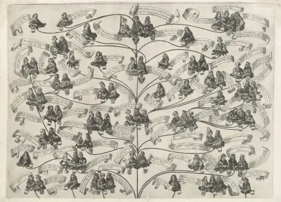 Stamboom van het Habsburgse huis (tweede blad)
