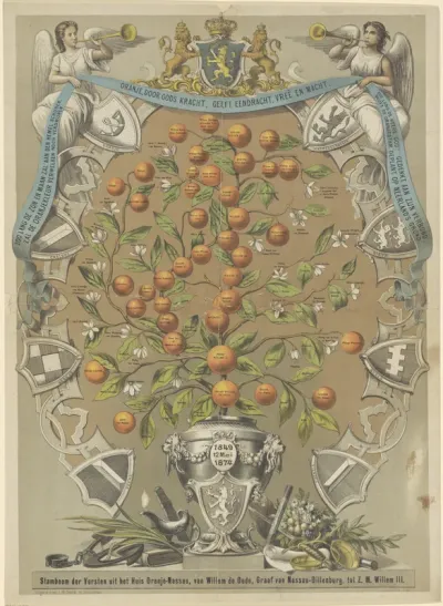 Stamboom van het Huis Oranje-Nassau