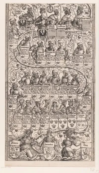 Stamboom van keizer Maximiliaan I (onderste deel)
