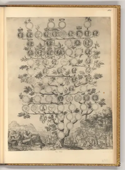Stammbaum des Hauses Medici