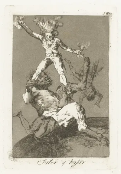 Stijgen en vallen
