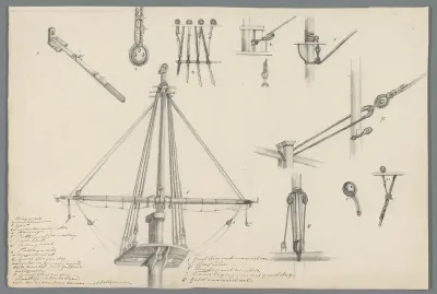 Studies van tuigage
