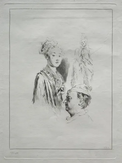 Study of Heads