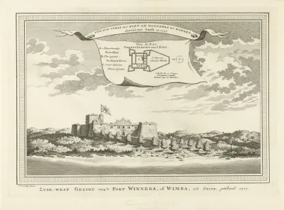 Südliche Aussicht des Forts Dickse aus Smithen, Z.W. Gezigt van 't Fort Winneka; Sudwestliche Aussicht von Williams Fort; Chinesisches Leichenbegaengniss; Sudw. Aussicht des Englischen und holl. Fort zu Sukkondi