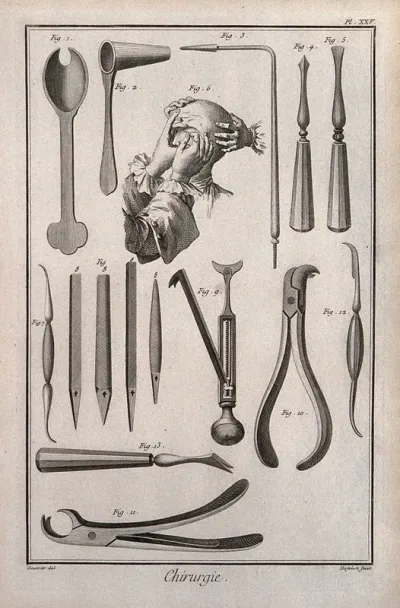 Surgery: instruments for cauterizations