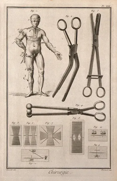 Surgery, surgical instruments, including bullet forceps and different techniques for sutures