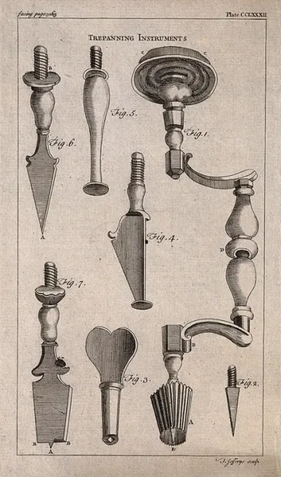 Surgical instruments for trepanning