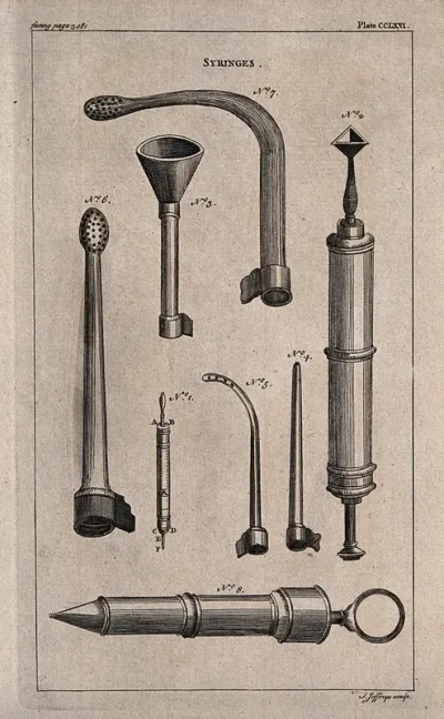 Surgical instruments: syringes