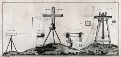 Surveying: levels and other equipment