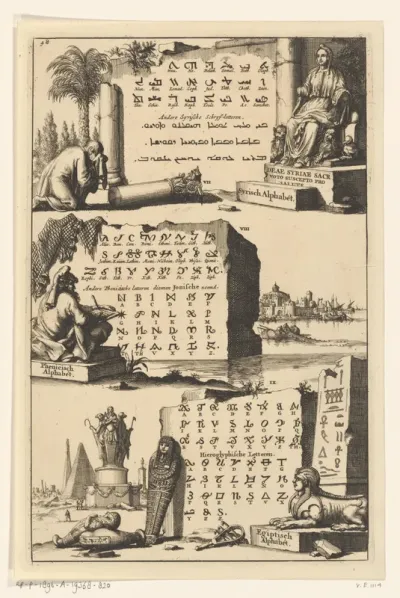 Syrisch, Phoenicisch en Egyptisch alfabet