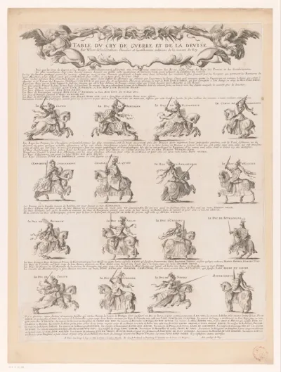 Table du cri de guerre et de la devise