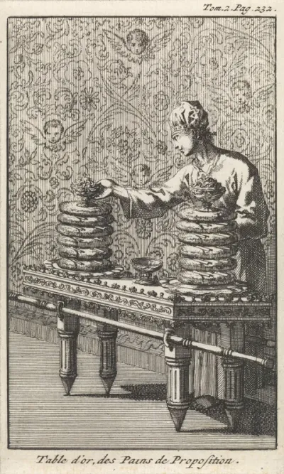 Tafel der Toonbroden