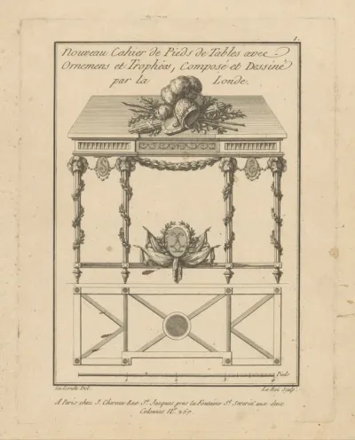 Tafel met helm en wapens