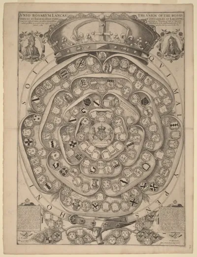 Talbot's Rose:  A Record of the Knights of the Garter, 1486-1589