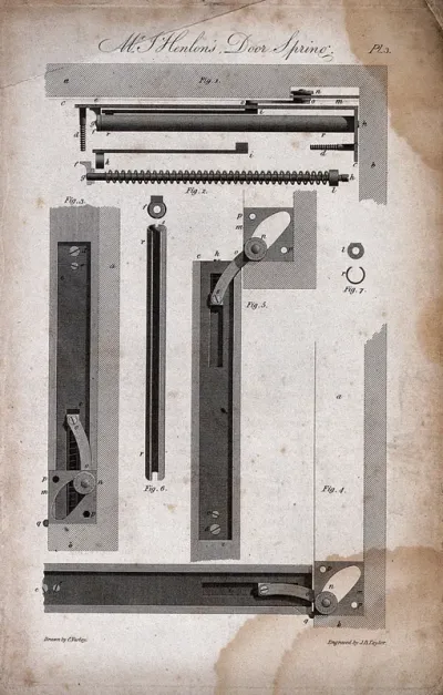 Technology: a door-closing mechanism