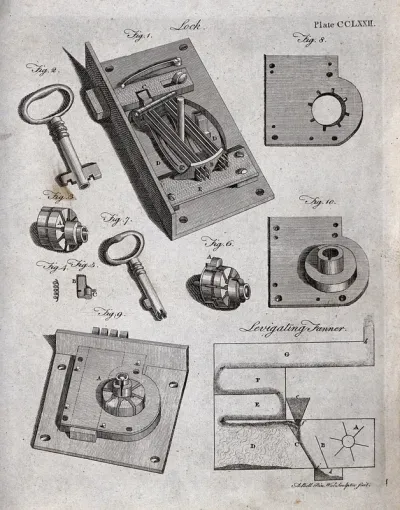 Technology: details of a lock mechanism
