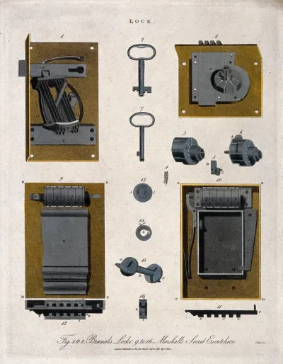 Technology: section and elevation of the Bramah and Marshall locks