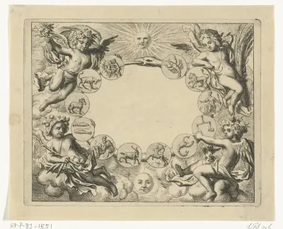 Tekens van de dierenriem omgeven door putti