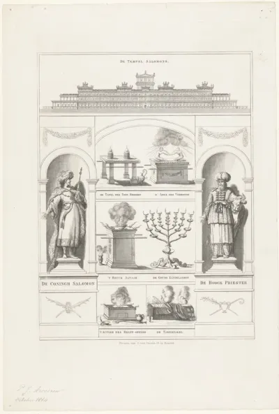 Tempel van Salomo, Salomo, een hogepriester en zes objecten uit de tempel