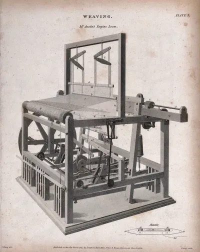 Textiles: a belt-driven loom