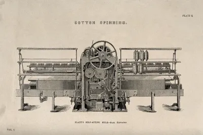 Textiles: a belt-driven version of Crompton's mule
