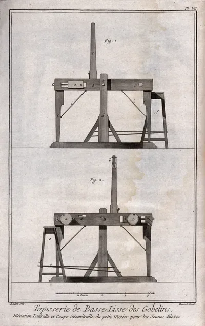 Textiles: a child-sized loom for apprentice weavers to learn tapestry weaving on, elevation (top), section (below)