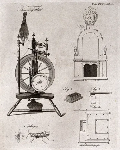 Textiles: a cotton spinning wheel, a stove, and two insects