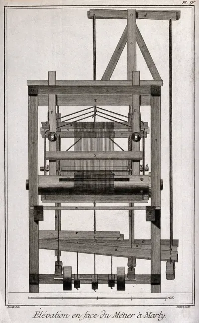 Textiles: a loom, elevation of the short side