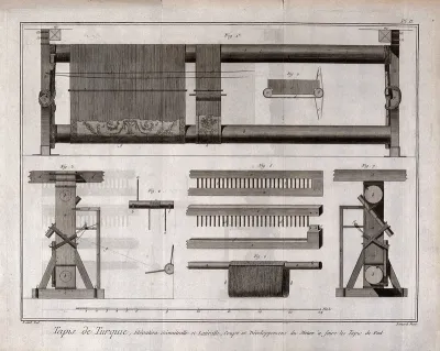 Textiles: a loom for carpet weaving, plan (top), details (below)