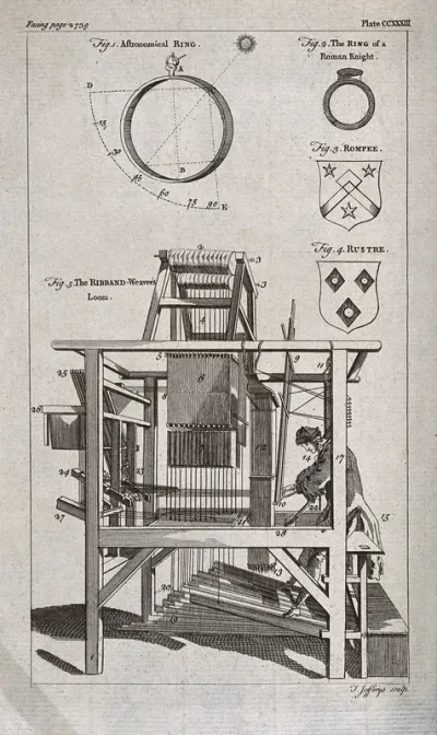 Textiles: a loom for ribbon-weaving, with a weaver working