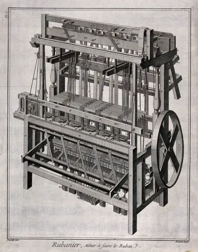 Textiles: a loom for ribbon weaving