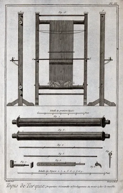 Textiles: a loom for [stair?] carpet weaving, elevations (top), details (below)