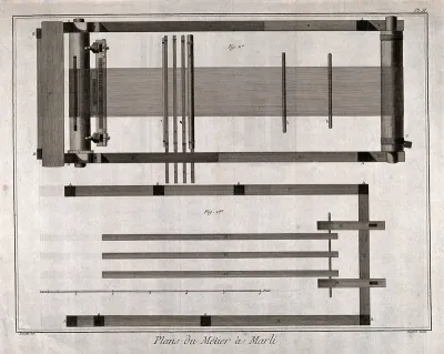 Textiles: a loom, plan view