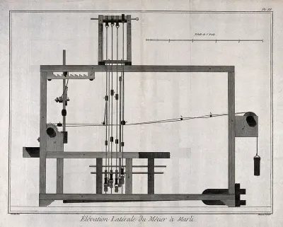 Textiles: a loom, side elevation