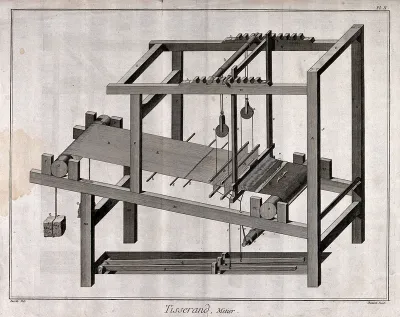 Textiles: a loom