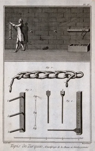 Textiles: a man looping cord around three dowels (top), details of the dowels and chain (below)