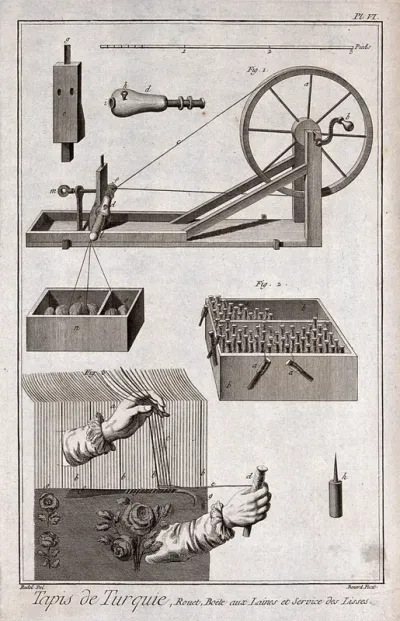 Textiles: a spinning wheel (top), making the design (below)