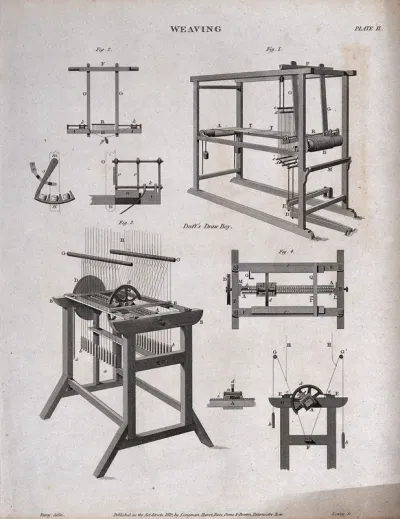 Textiles: a version of Crompton's mule
