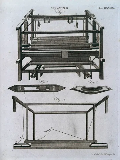 Textiles: a weaving loom (above), with two shuttles and the upper frame (below)