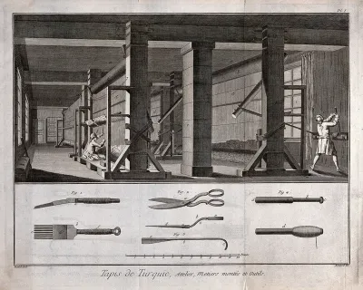 Textiles: carpet weaving, a loom in an interior (top), tools (below)