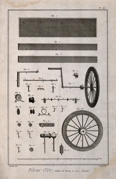 Textiles: components of a bobbin used in the making of gold thread