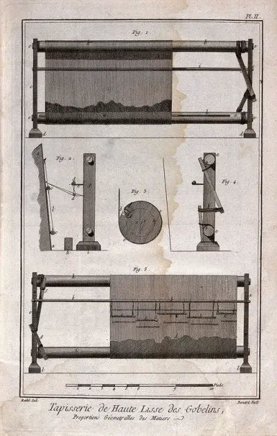 Textiles: detail of a loom for tapestry weaving