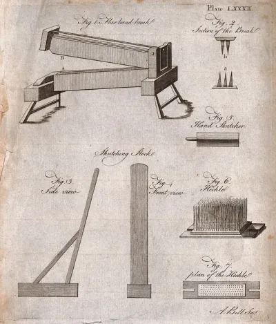 Textiles: equipment for processing flax