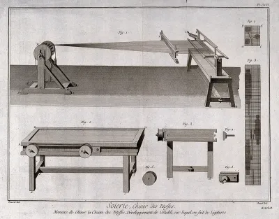 Textiles: equipment used for silk spinning