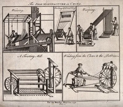 Textiles: five scenes of silk manufacture in China
